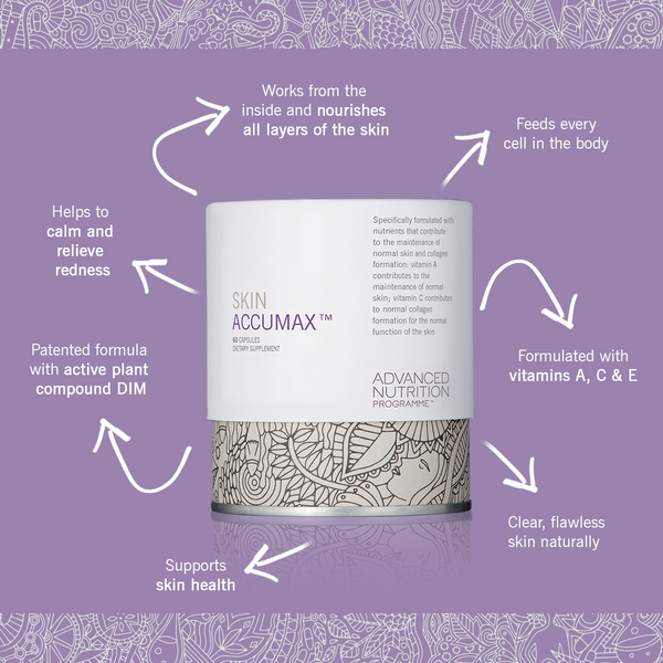 Skin Accumax™ 180