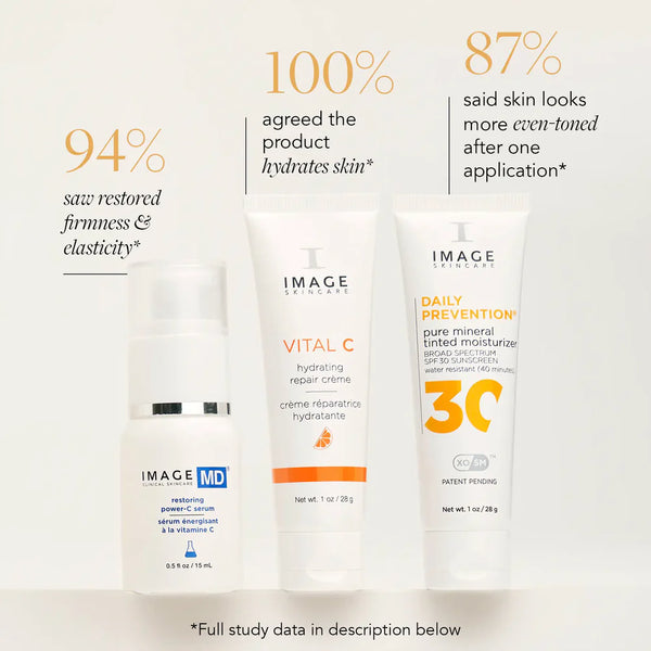 Image Holiday 2025 - The Gold Standard Premium Regimen