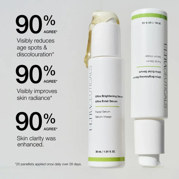 Ultraceuticals Ultra Brightening Serum Mild 30ml