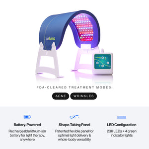 Celluma Face (Series 2) LED