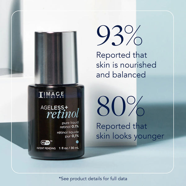 IMAGE Skincare AGELESS+ Retinol Pure Liquid Retinol 0.1% 2