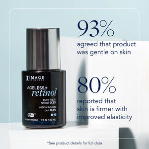 IMAGE Skincare AGELESS+ Retinol Pure Liquid Retinol 0.3% 2