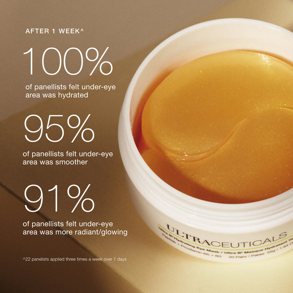 Ultraceuticals Ultra B² Hydrating Eye Mask